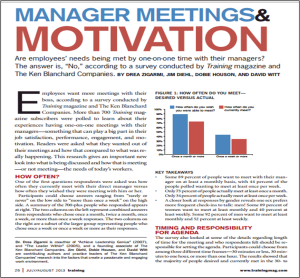 Training Magazine Manager Meetings &amp; Motivation