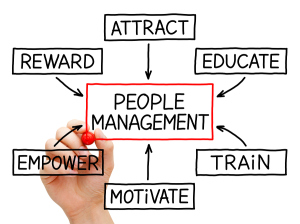 People Management Flow Chart